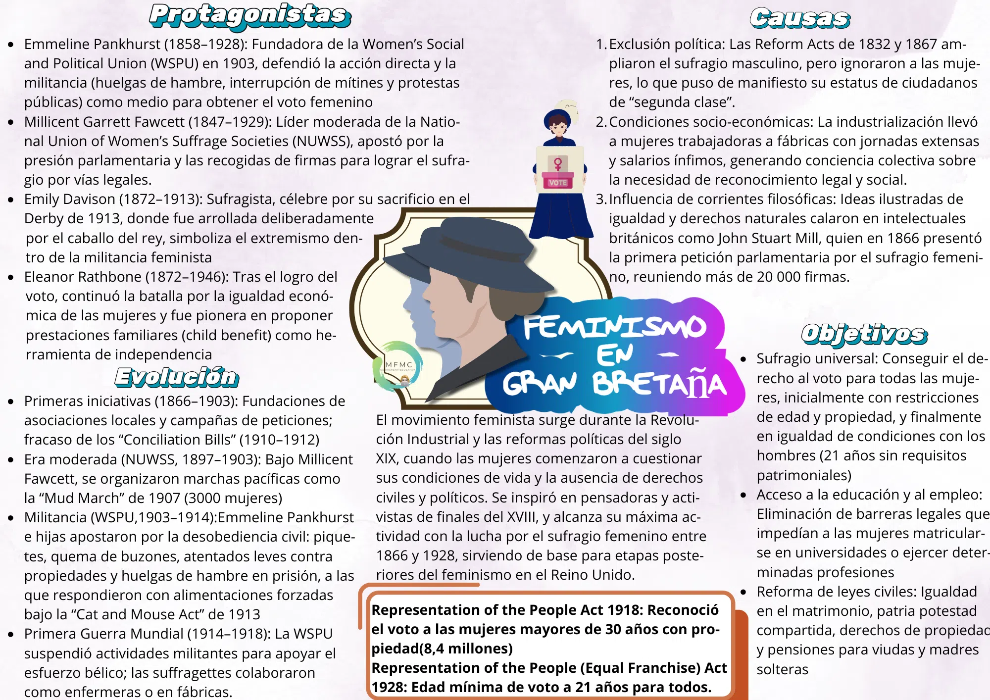 feminismo alemán