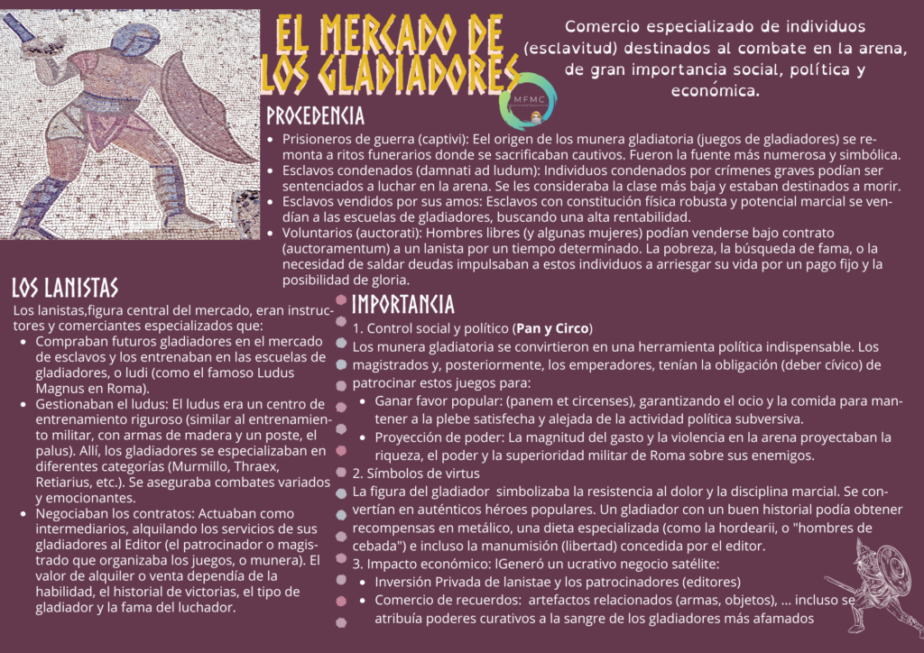 gladiadores